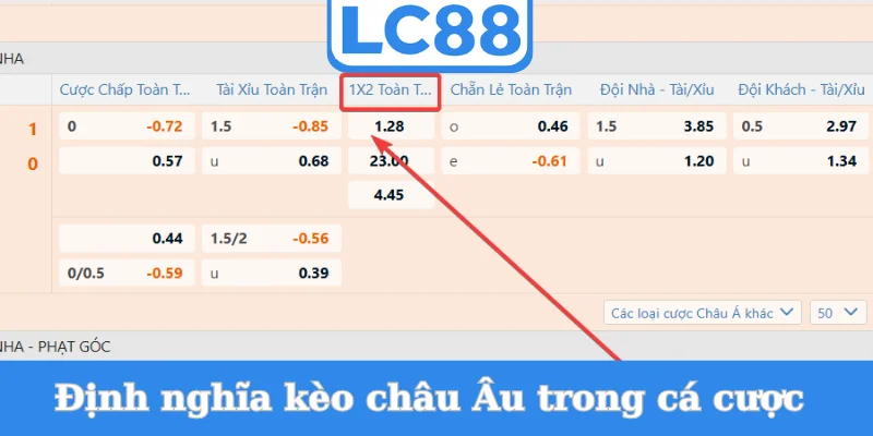 dinh-nghia-keo-chau-au-trong-ca-cuoc