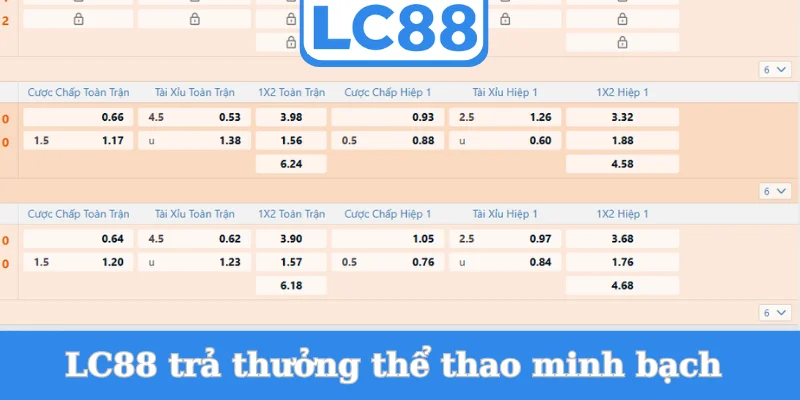 lc88-tra-thuong-the-thao-minh-bach